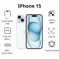 Điện thoại Apple iPhone 15 (6GB/ 256GB/ Blue)